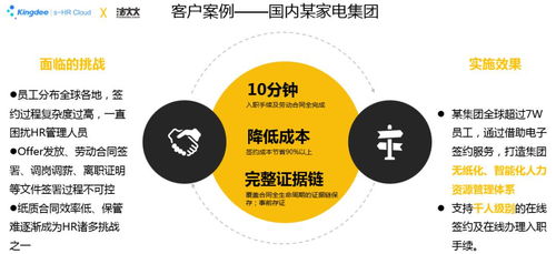 新政驅動，人智協同 新材料技術推廣服務的創新路徑